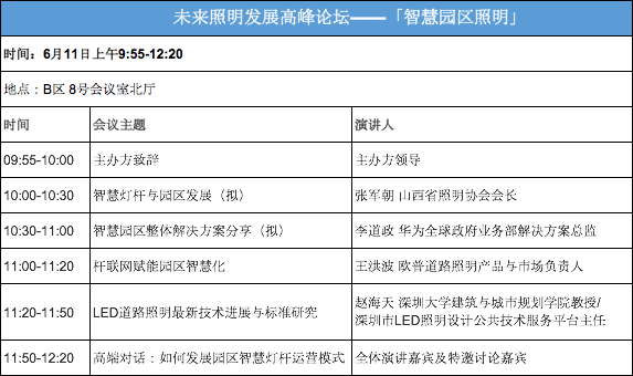 bbin宝盈集团台湾总部地址南昌经济技术开发区LED节能示范路网工程案例分析(图10)