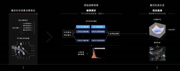 特斯拉 要跟华为开战了吗(图7)