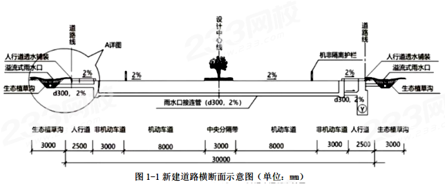 2024年一级建造师考试《市政工程》线题）(图2)