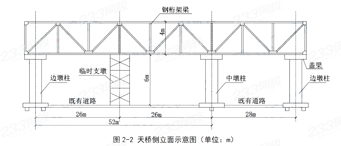 2024年一级建造师考试《市政工程》线题）(图6)